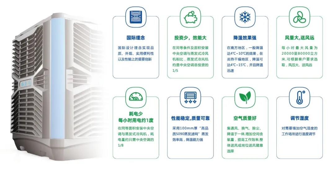 瑞泰風(fēng)環(huán)保空調(diào)